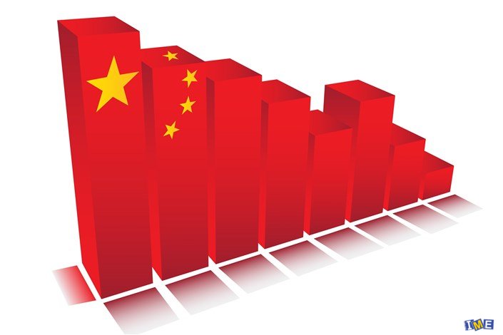 رشد اقتصادی چین کند شد