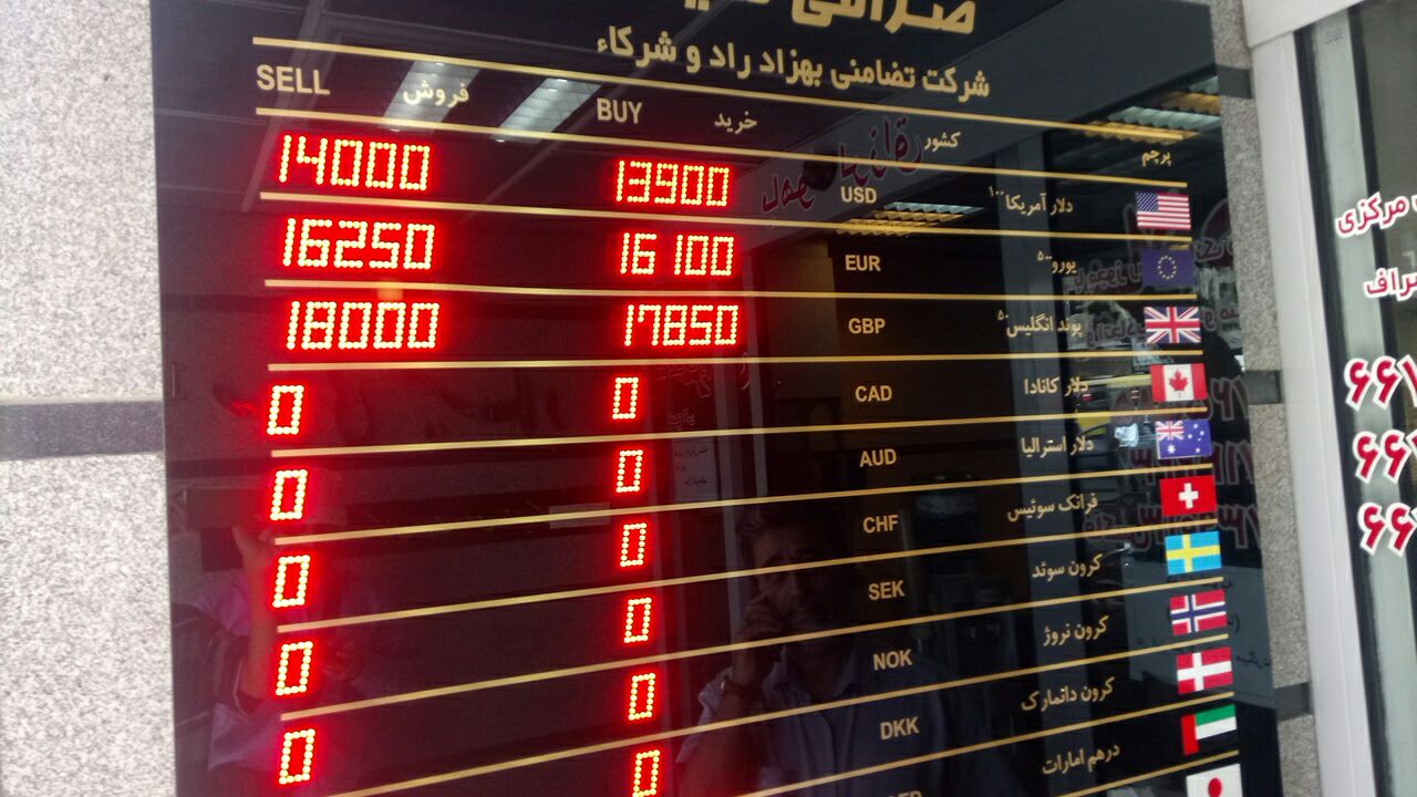 مبنای زمانی اخذ مابه‌التفاوت نرخ ارز