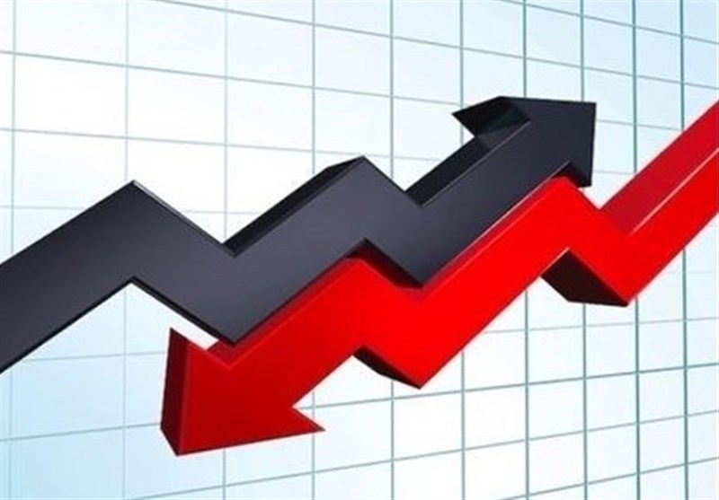 فرمول مدیریت سبد سهام در شرایط بحرانی چیست؟