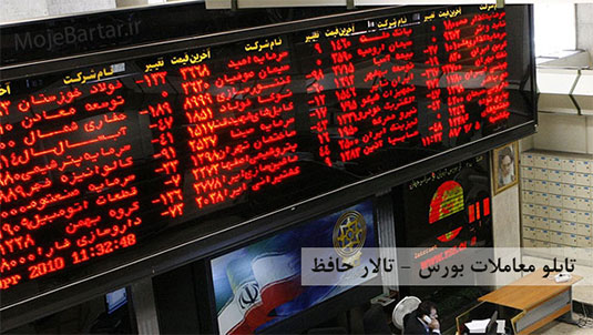 سه قابلیت جدید به سایت بورس افزوده شد
