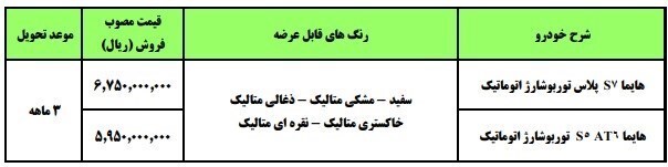 آغاز فروش نقدی محصولات هایما + جزئیات آغاز فروش نقدی محصولات هایما + جزئیات