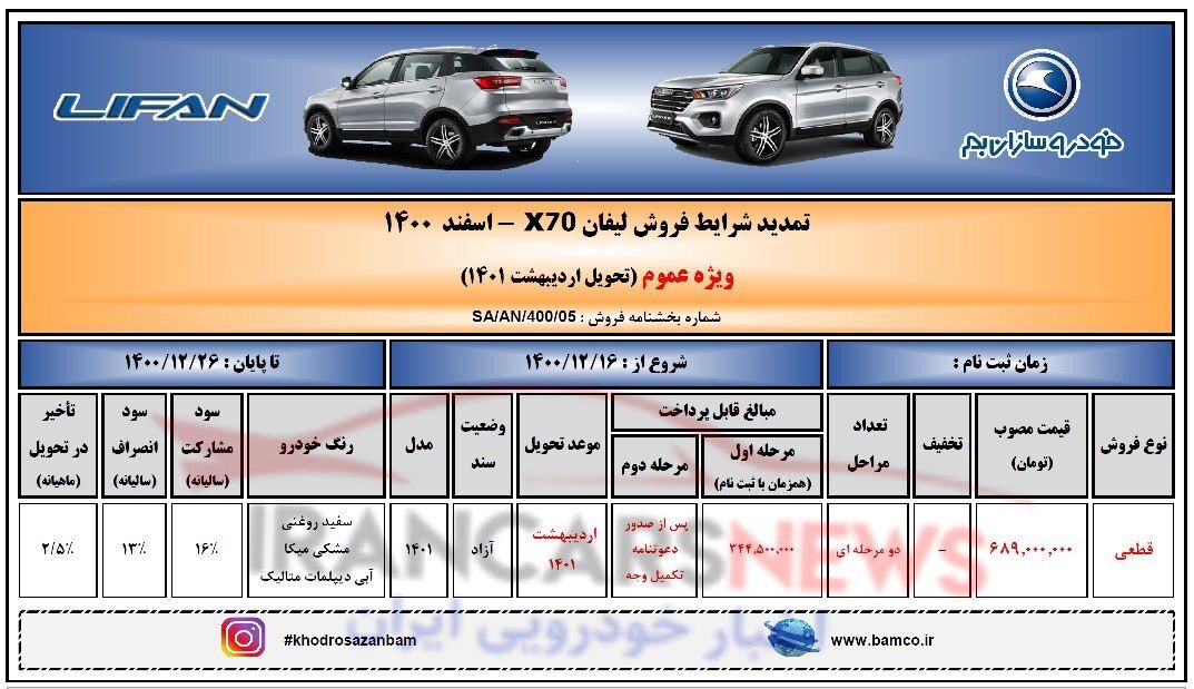 طرح فروش نقدی لیفان X ۷۰ ویژه اسفند ۱۴۰۰ با موعد تحویل اردیبهشت ۱۴۰۱+جدول و شرایط