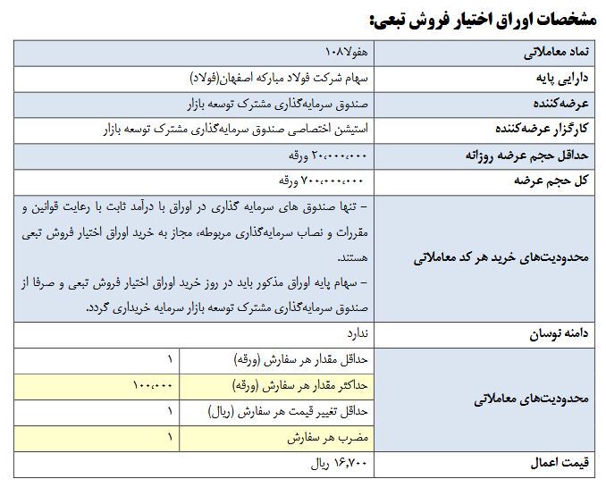 اوراق اختیار فروش تبعی سهام شرکت فولاد مبارکه اصفهان (هفولا۱۰۸) عرضه می‌شود