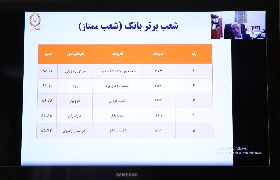 مدیرعامل: دیگران از سامانه‌های بانکداری دیجیتال بانک ملی ایران الگوبرداری می‌کنند