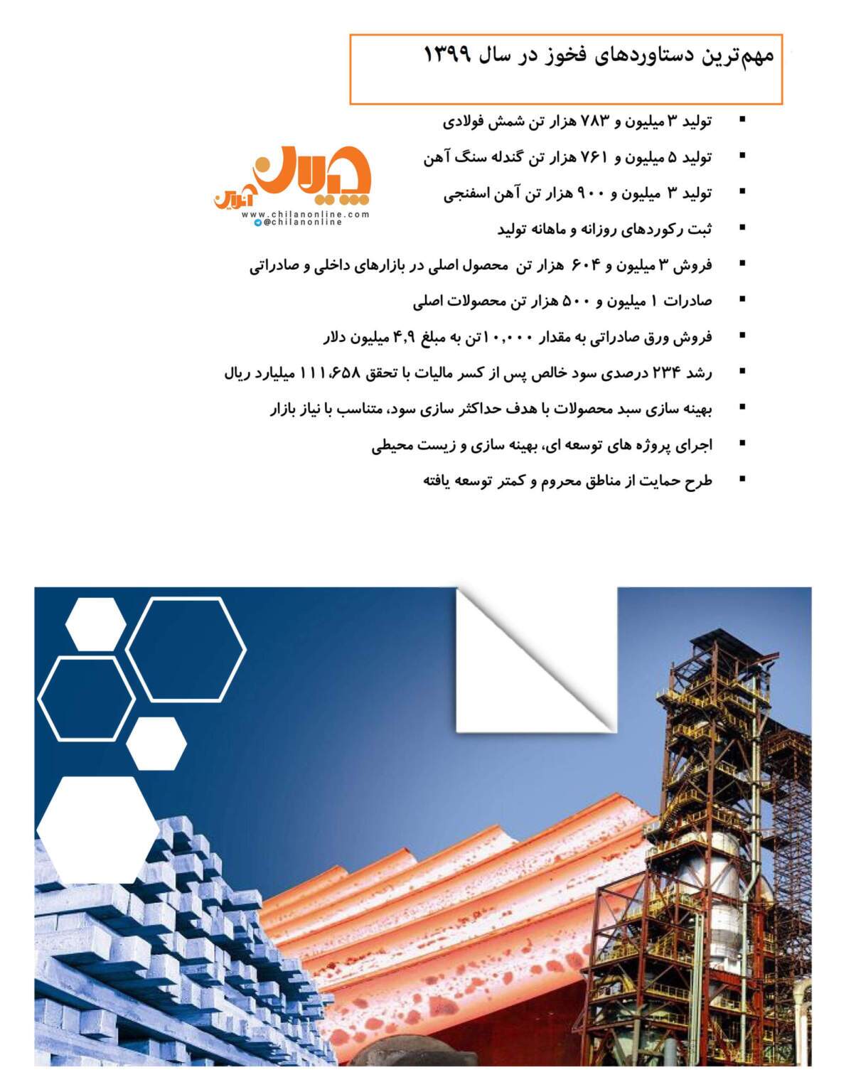 مهم‌ترین دستاورد‌های فولاد خوزستان در سال ۱۳۹۹​/ مجمع فخوز ۹ تیرماه برگزار می‌شود