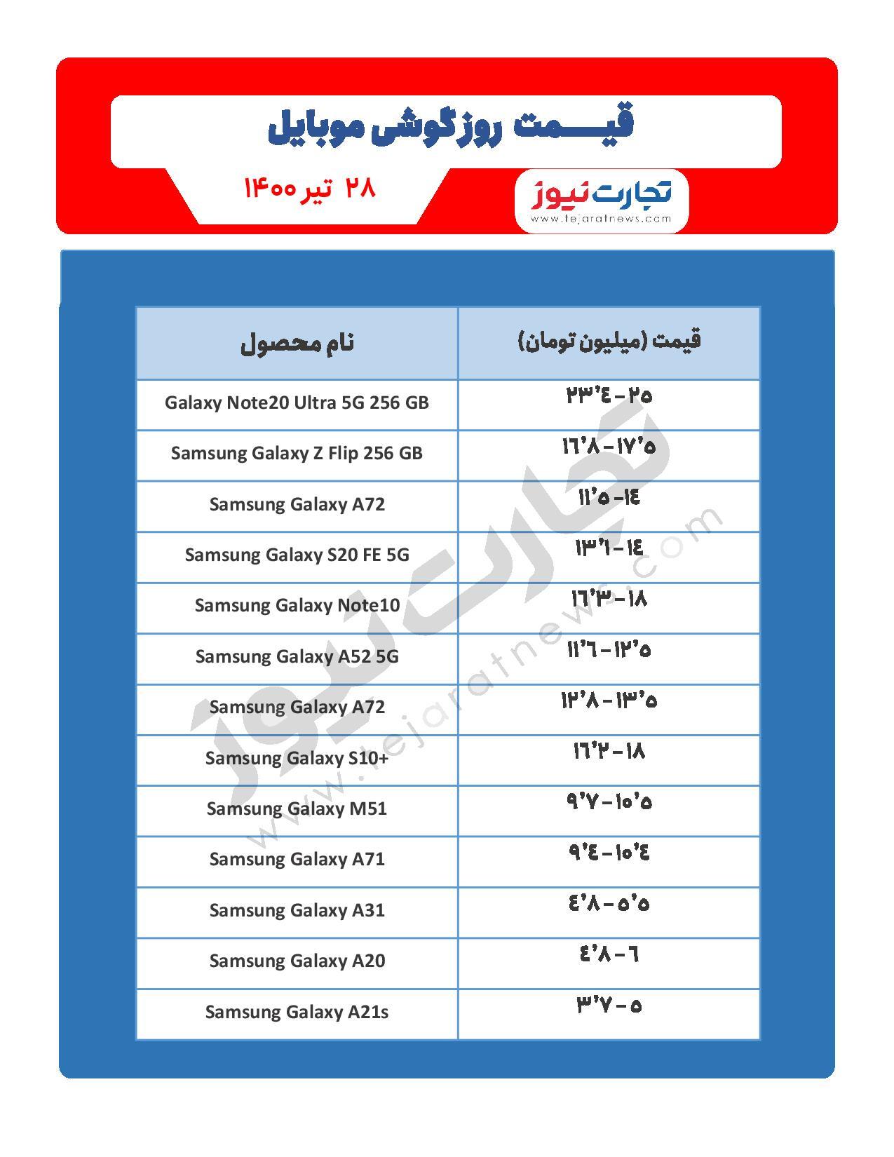 قیمت گوشی موبایل در بازار امروز ۲۸ تیر / معرفی گوشی جدید هواوی در مرداد