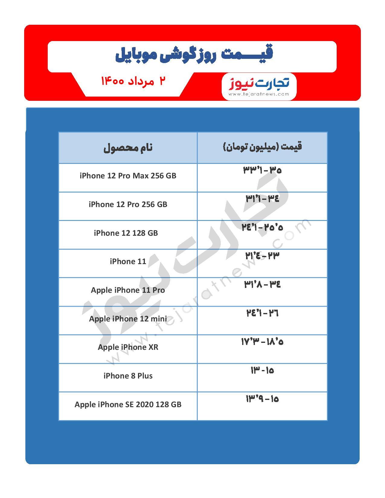 قیمت گوشی موبایل در بازار امروز ۲ مرداد / معرفی گوشی جدید شیائومی + قیمت