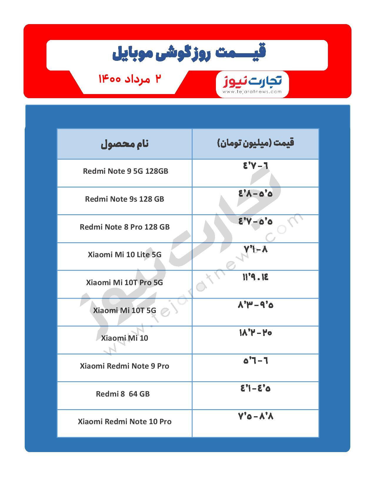 قیمت گوشی موبایل در بازار امروز ۲ مرداد / معرفی گوشی جدید شیائومی + قیمت