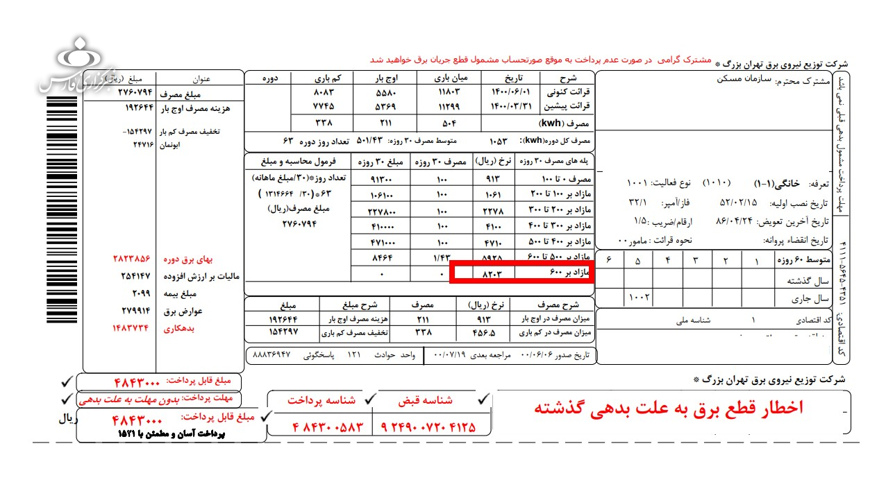پرمصرف‌های برق نقره داغ شدند/ استفاده ثروتمندان از یارانه برق نصف شد