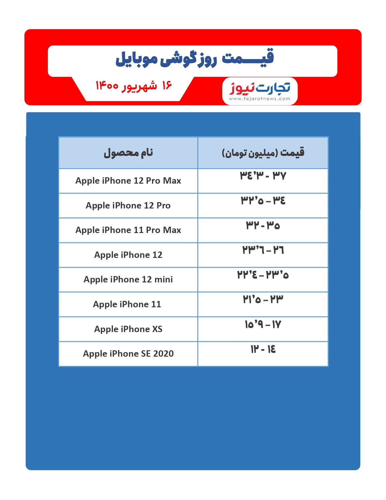 قیمت گوشی موبایل در بازار امروز ۱۶شهریور / معرفی گوشی گیمینگ جدید در بازار موبایل