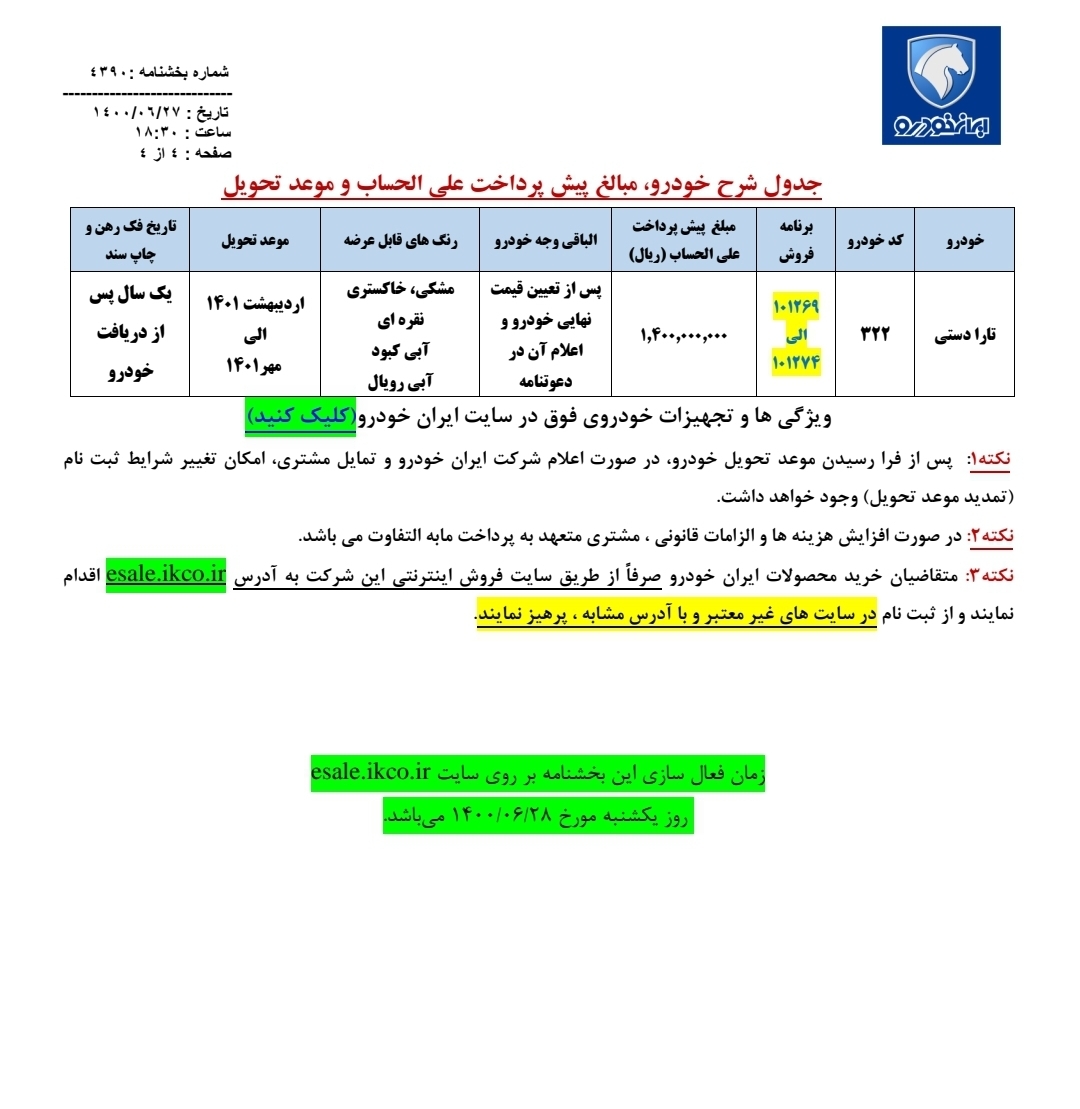 جزئیات پیش فروش ایران خودرو ویژه شهریورماه اعلام شد + جدول جزئیات پیش فروش ایران خودرو ویژه شهریورماه اعلام شد + جدول