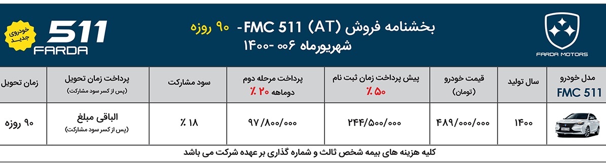 آغاز فروش ۲ خودرو شاسی‌بلند و سدان + جدول فروش و لینک ثبت‌نام