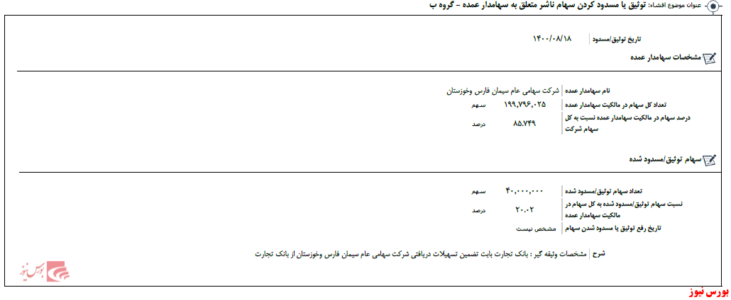 وثیقه 