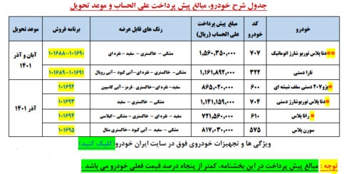 یارانه ۱۲۰ میلیونی برای خرید خودرو/ لیست حراج جدید ایران‌خودرو
