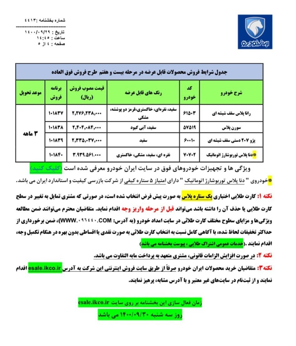 عرضه ۴ محصول ایران خودرو در طرح فروش فوق العاده