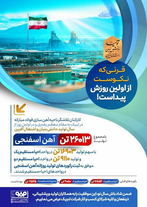 ثبت رکوردهای تولید روزانه آهن اسفنجی در واحدهای احیاء مستقیم فولاد مبارکه ثبت رکوردهای تولید روزانه آهن اسفنجی در واحدهای احیاء مستقیم فولاد مبارکه