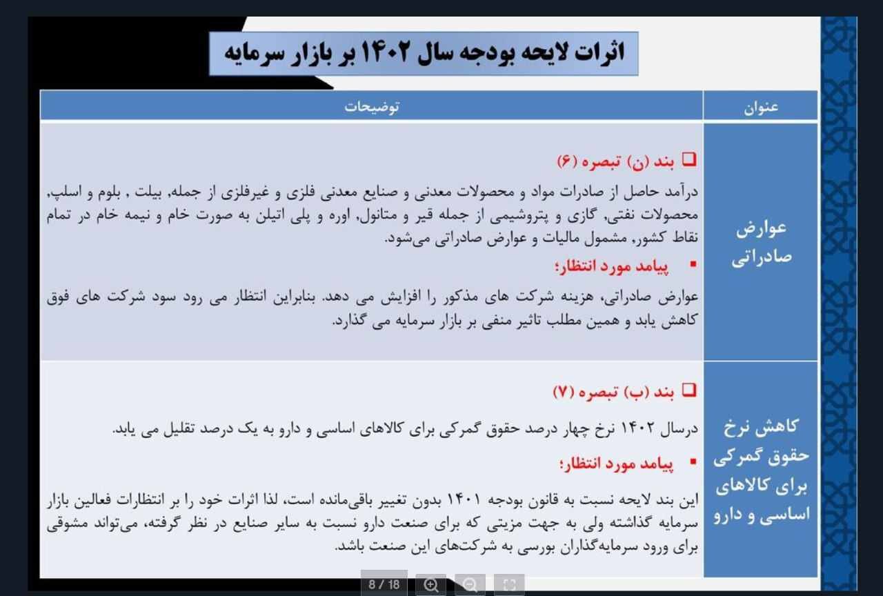 کمیسیون تلفیق عوض کمک سنگ اندازی می‌کند