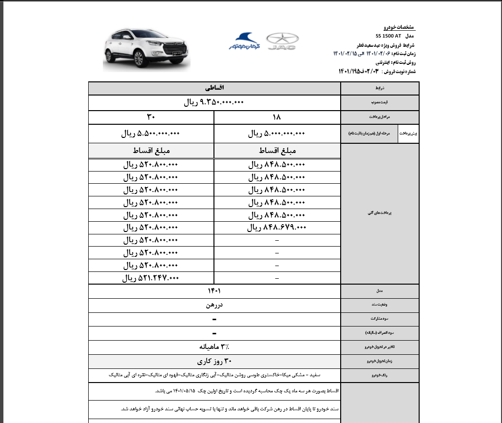 طرح فروش اقساطی محصولات کرمان موتور به مناسبت عید فطر/ جک J۴، جک S ۵ و T۸+جدول و شرایط