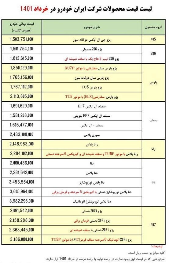 قیمت محصولات ایران‌ خودرو برای ماه خرداد اعلام شد + جدول