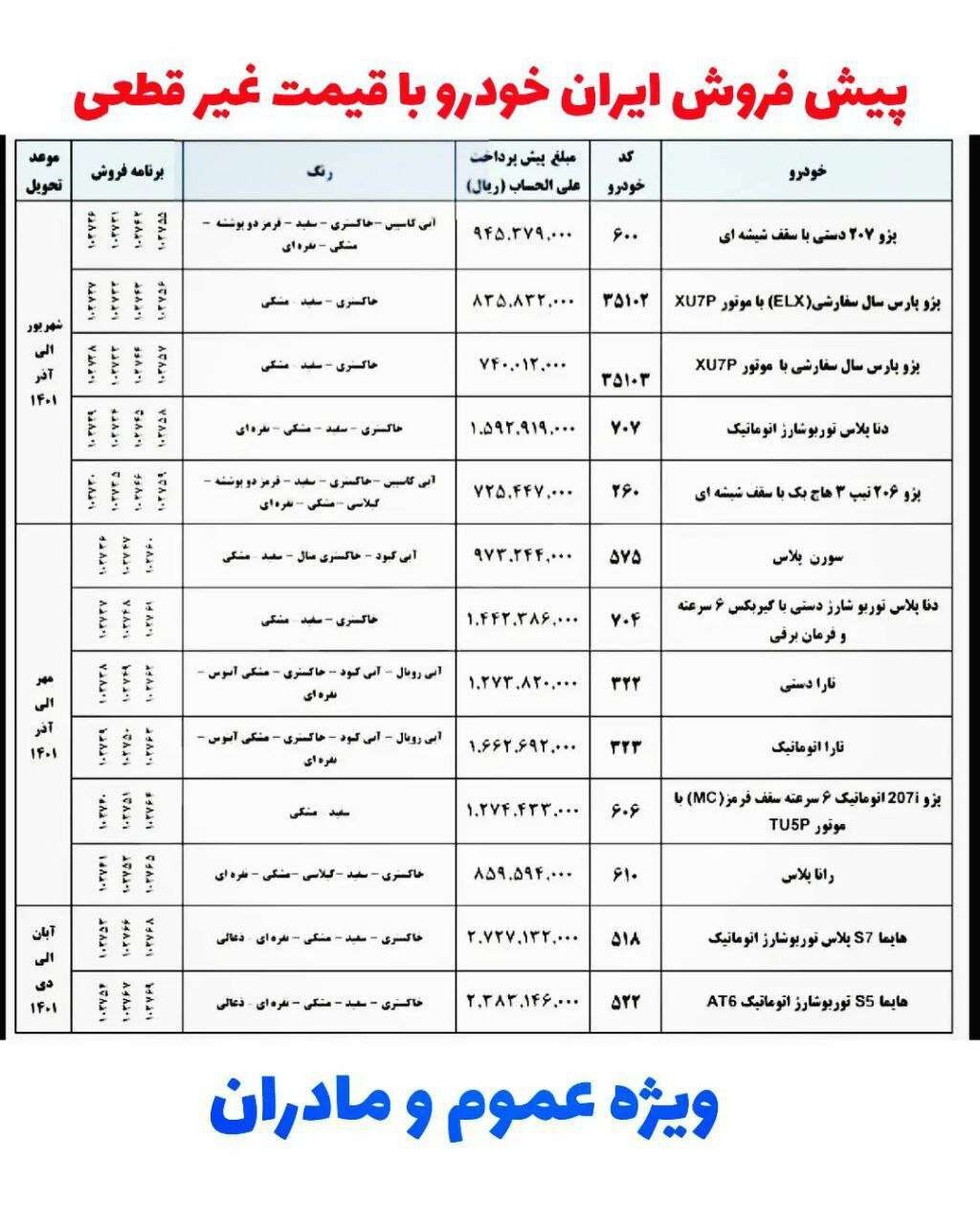 آخرین مهلت ثبت نام طرح فروش فوری و پیش فروش ایران خودرو عادی و ویژه مادران در سامانه ملی