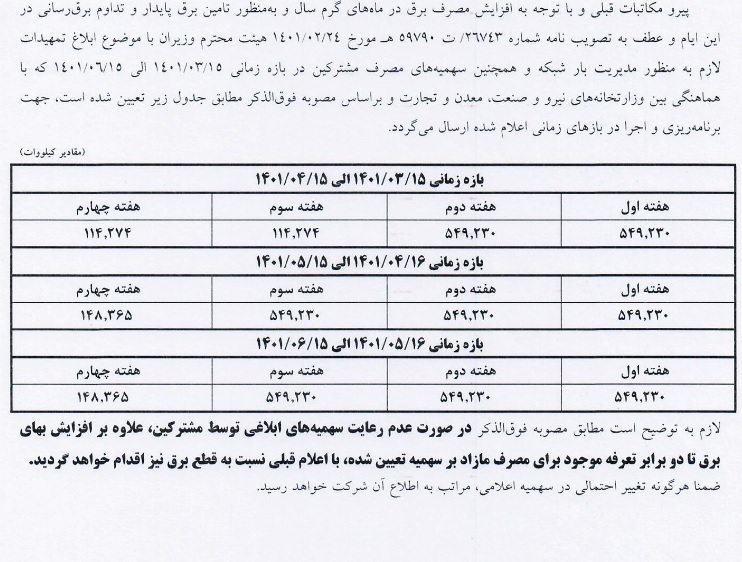 زیان فخوز از محدودیت در مصرف سه ماهه برق