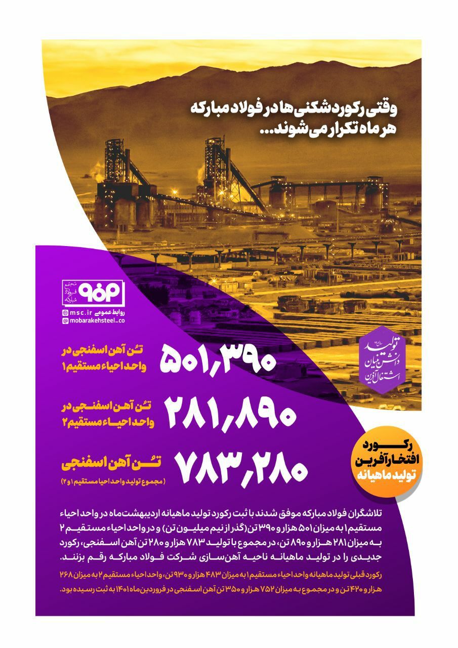 ثبت رکورد جدید تولید ماهیانه آهن اسفنجی در شرکت فولاد مبارکه