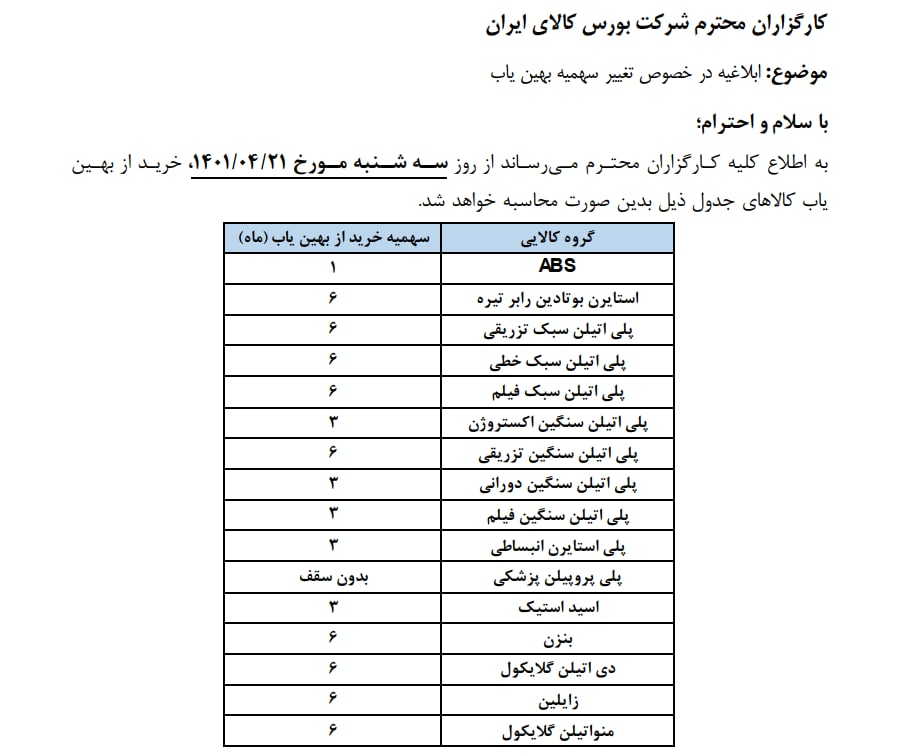 تغییر در سهمیه بهین یاب برخی محصولات پتروشیمی