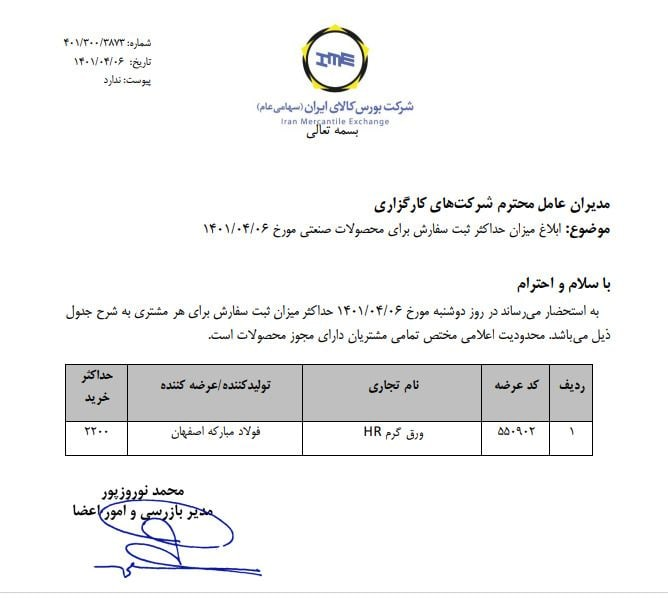 حداکثر میزان ثبت سفارش ورق گرم فولاد مبارکه اعلام شد