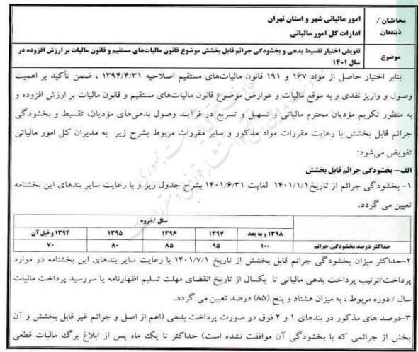 دست بسته اداره کل ارزش افزوده برای مختومه کردن پرونده‌های مالیاتی/ آیا جریمه ۴۰۰ درصدی مودیان عامل عدم پرداخت مالیات شده است؟