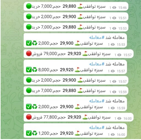قیمت دلار توافقی در کانال ۲۹ هزار تومان ماند