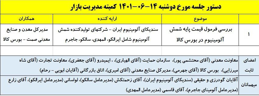 تکلیف قیمت‌گذاری شمش آلومینیوم در بورس کالا چه خواهد شد؟