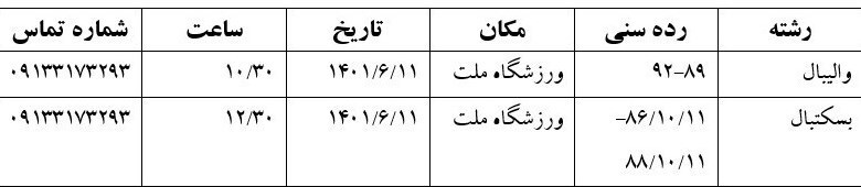 استعدادیابی تیم والیبال و بسکتبال دختران باشگاه ذوب آهن اصفهان