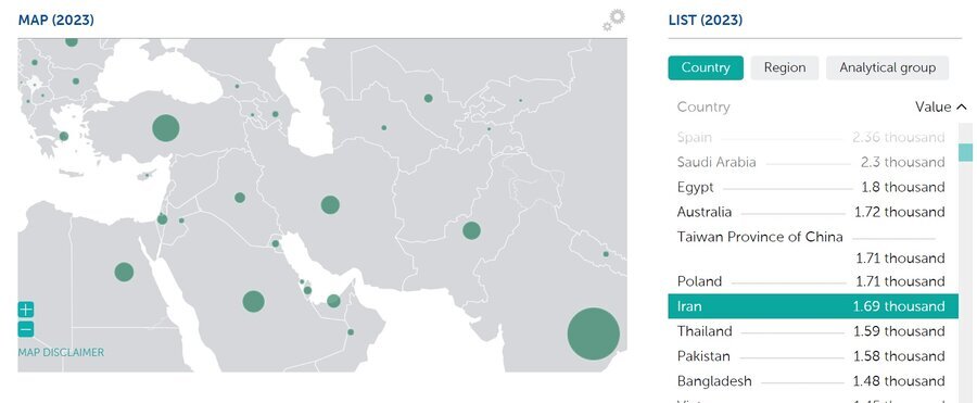 ایران بیست و دومین کشور جهان براساس تولید ناخالص داخلی در سال ۲۰۲۲