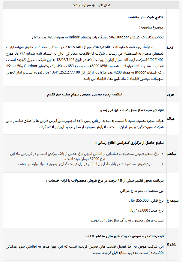 در کنفرانس اطلاع رسانی مس شهید باهنر چه گذشت؟