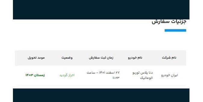 ایران خودرو تا پایان سال خودور‌های ثبت‌نامی طرح یکپارچه را به مردم تحویل دهد