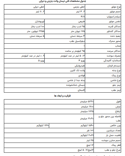 شرایط فروش فوری وانت نیسان دیزلی اعلام شد
