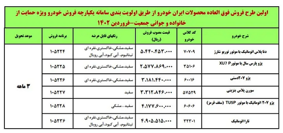 طرح فروش فوری محصولات ایران خودرو ویژه مادران