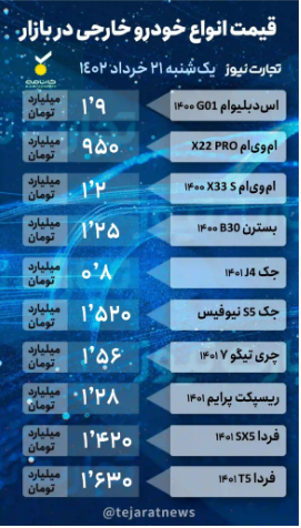 قیمت خودرو ۲۱ خرداد ۱۴۰۲/ کوییک ۱۸ میلیون تومان ریخت