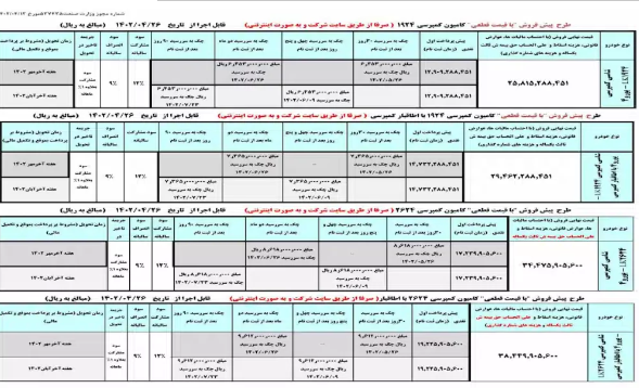 فروش جدید محصولات ایران خودرو دیزل از ۲۶ تیرماه