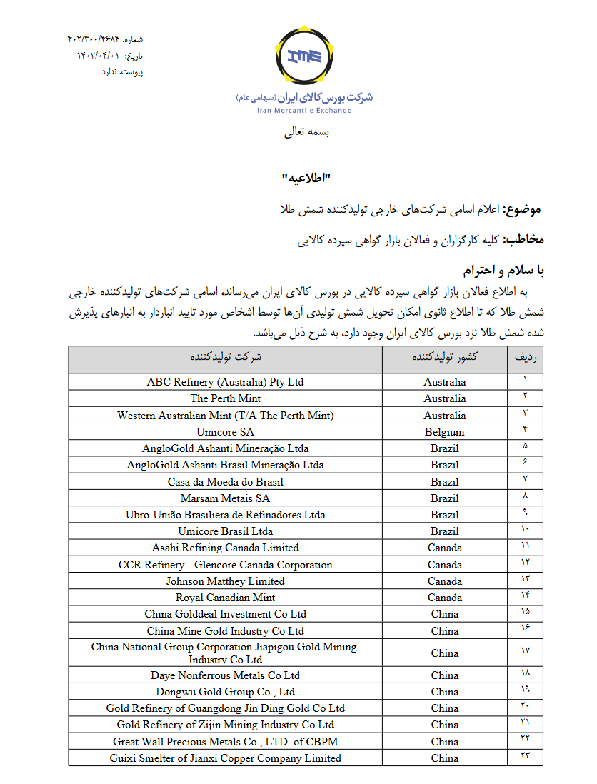 اطلاعیه بورس کالا درخصوص اعلام اسامی شرکت‌های خارجی تولیدکننده شمش طلا
