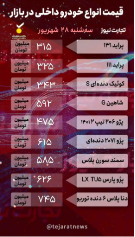 قیمت خودرو امروز ۲۸ شهریور ۱۴۰۲/ ترمز بازار خودرو کشیده شد