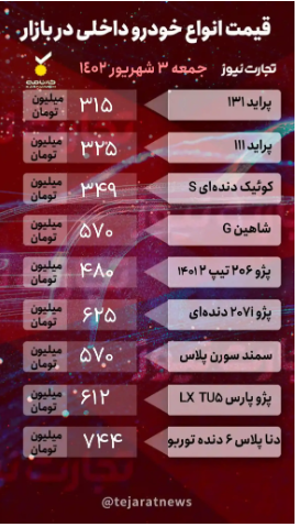 قیمت خودرو امروز ۳ شهریور ۱۴۰۲/ بازار قفل شد