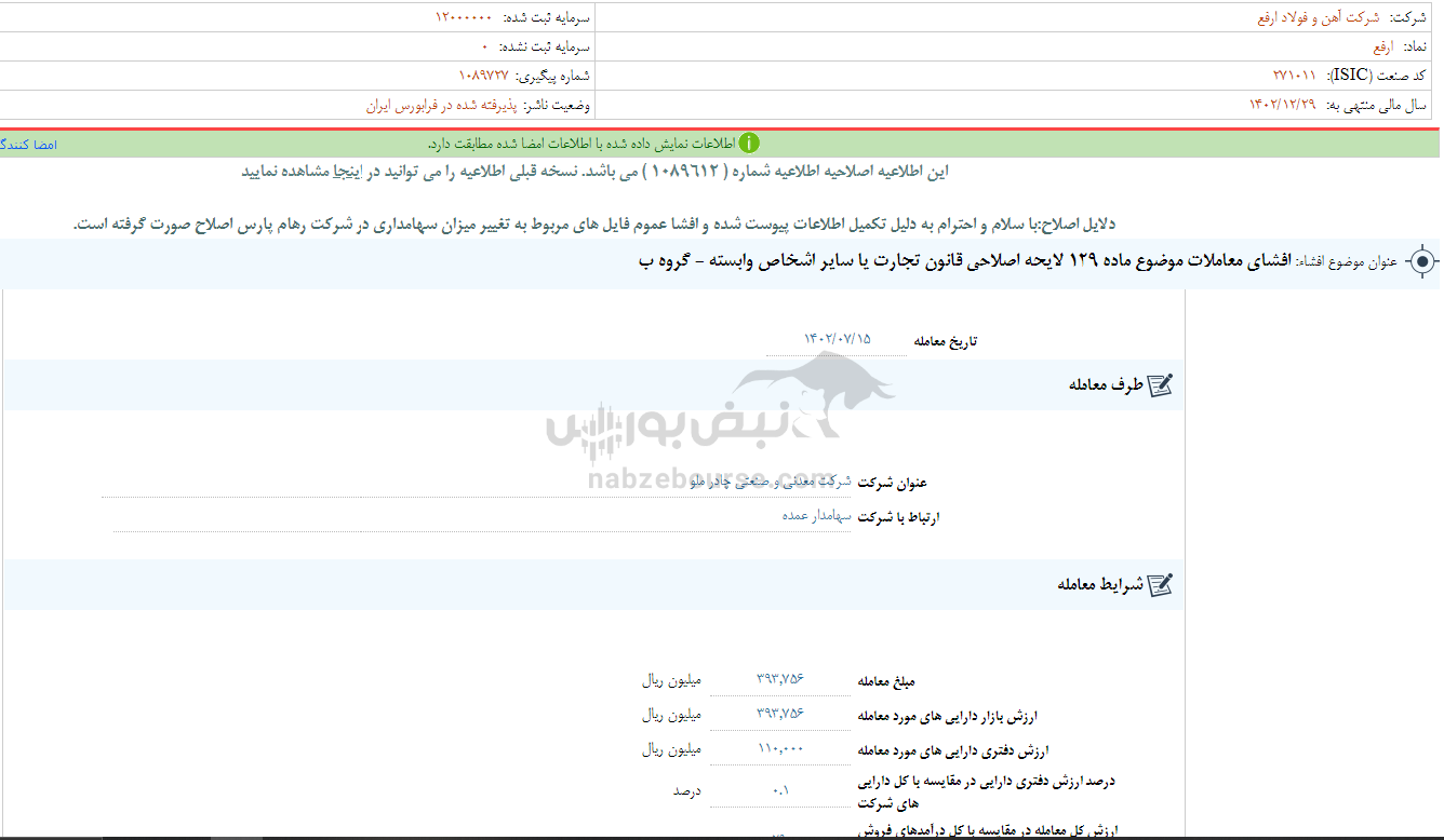 ارفع متوقف شد