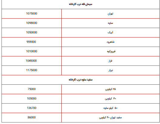 قیمت جدید سیمان اعلام شد، ۱۹ مهر ۱۴۰۲