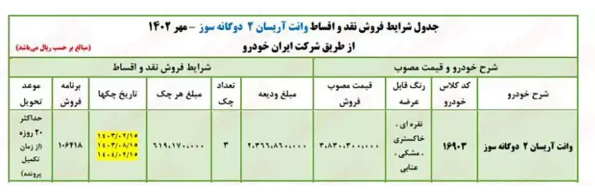 آغاز ثبت نام فروش اقساطی ایران خودرو بدون قرعه کشی + لینک