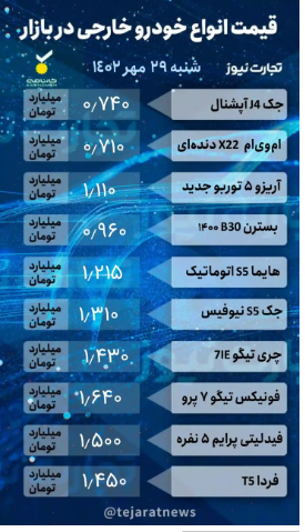 قیمت خودرو امروز ۲۹ مهر ۱۴۰۲/ شروع آرام معاملات در بازار خودرو