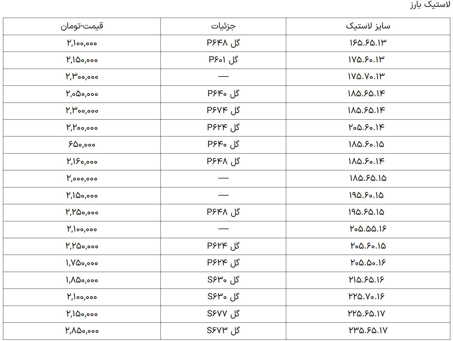 قیمت جدید لاستیک اسفند ۱۴۰۳+ جزئیات