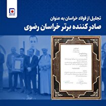 برای رشد تجارت الکترونیکی کشور باید با سایر اعضای زیست‌بوم همکاری نزدیک داشته باشیم