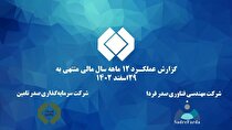 جلسه ارزیابی عملکرد سال ۱۴۰۲ شرکت مهندسی فناوری صدر فردا برگزار شد