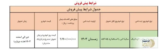 آغاز پیش فروش خودرو شاهین اتوماتیک فقط با ۱۷۰ میلیون